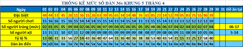 muc 36s khung5.png