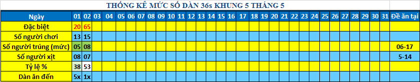 muc 36s khung5.png