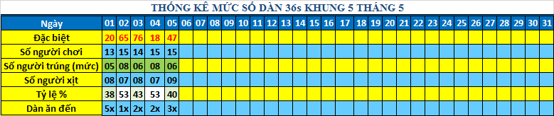 muc 36s khung5.png