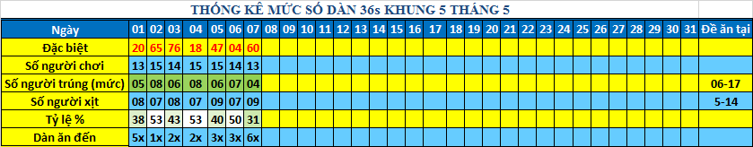 muc 36s khung5.png