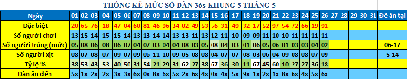 muc 36s khung5.png