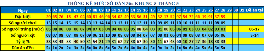 muc 36s khung5.png