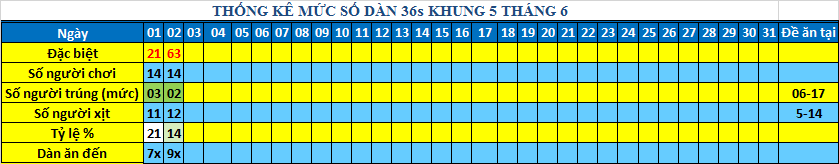 muc 36s khung5.png