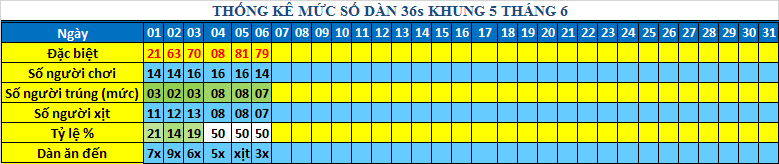 muc 36s khung5.png