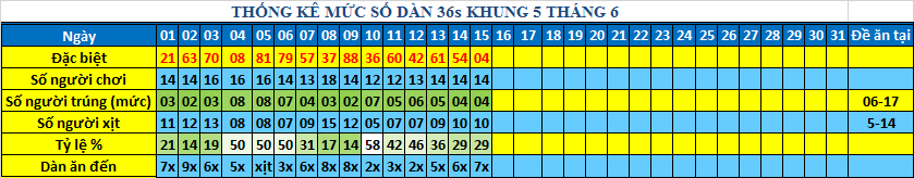 muc 36s khung5.png