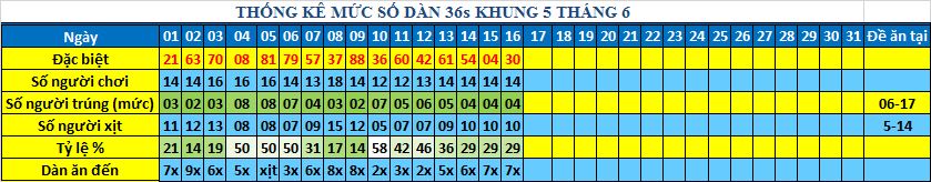 muc 36s khung5.png