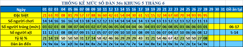 muc 36s khung5.png