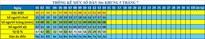 muc 36s khung5.png