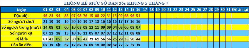 muc 36s khung5.png