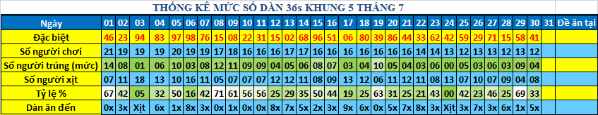 muc 36s khung5.png