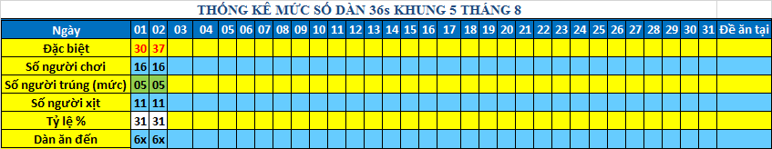 muc 36s khung5.png