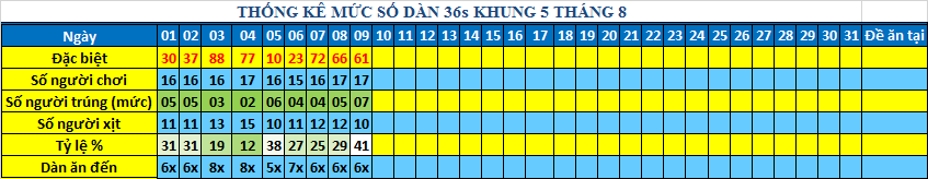 muc 36s khung5.png