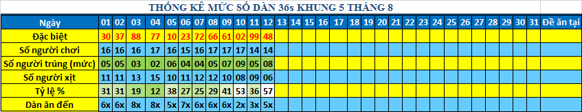 muc 36s khung5.png