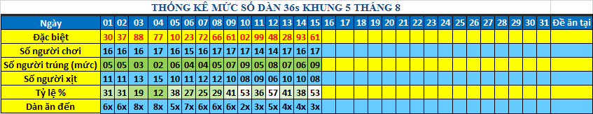 muc 36s khung5.png