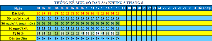 muc 36s khung5.png