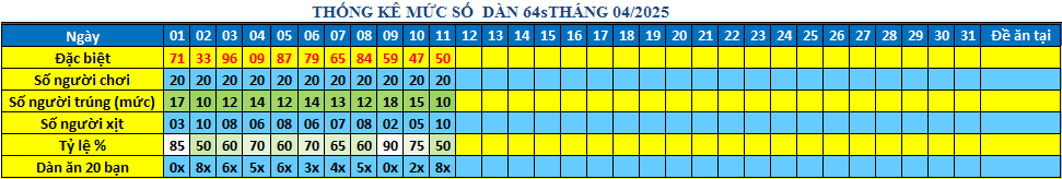 muc 64s.png
