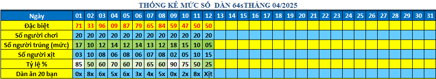 muc 64s.png
