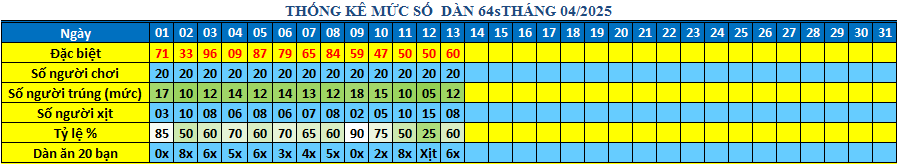 muc 64s.png