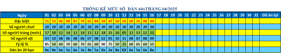 muc 64s.png