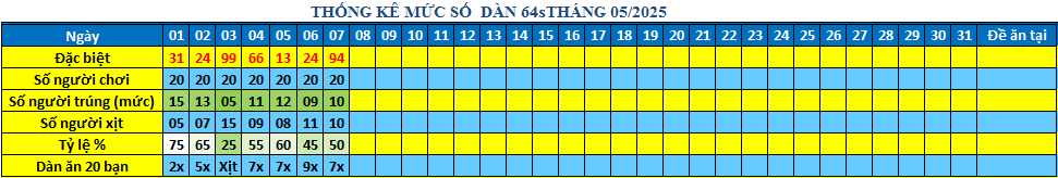 muc 64s.png