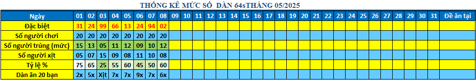 muc 64s.png