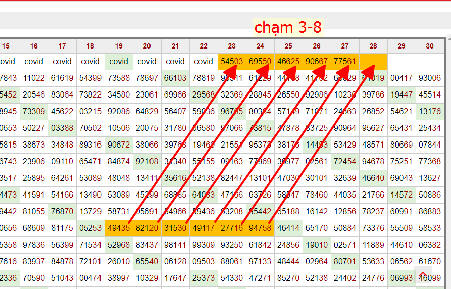 POST BÀI 28-4.png