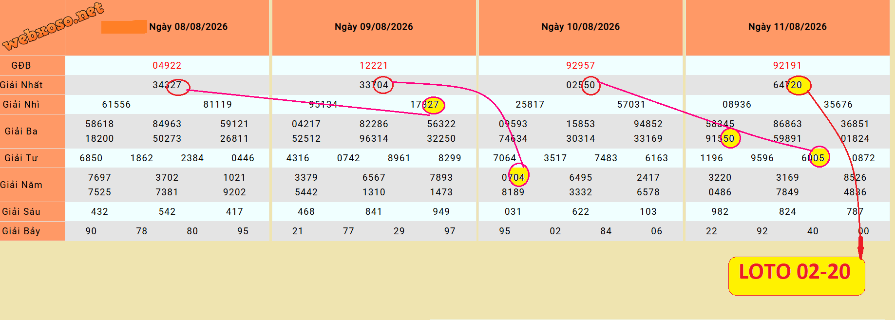SAN=12.png