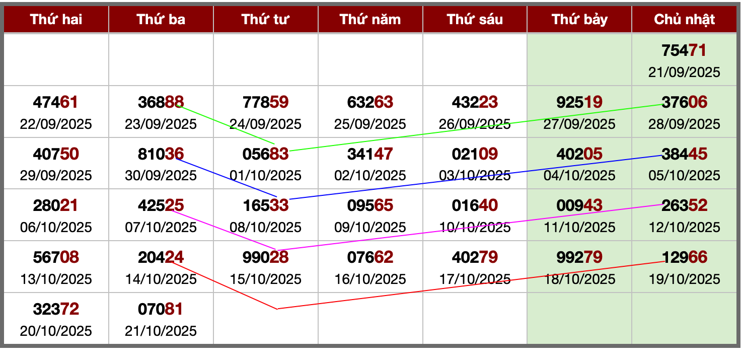Screenshot 2025-10-22 at 12.13.36.png