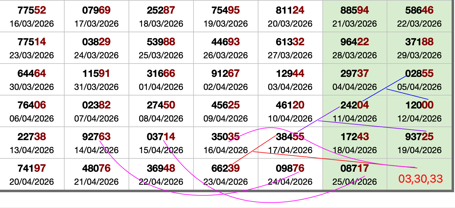 Screenshot 2026-04-26 at 09.50.27.png