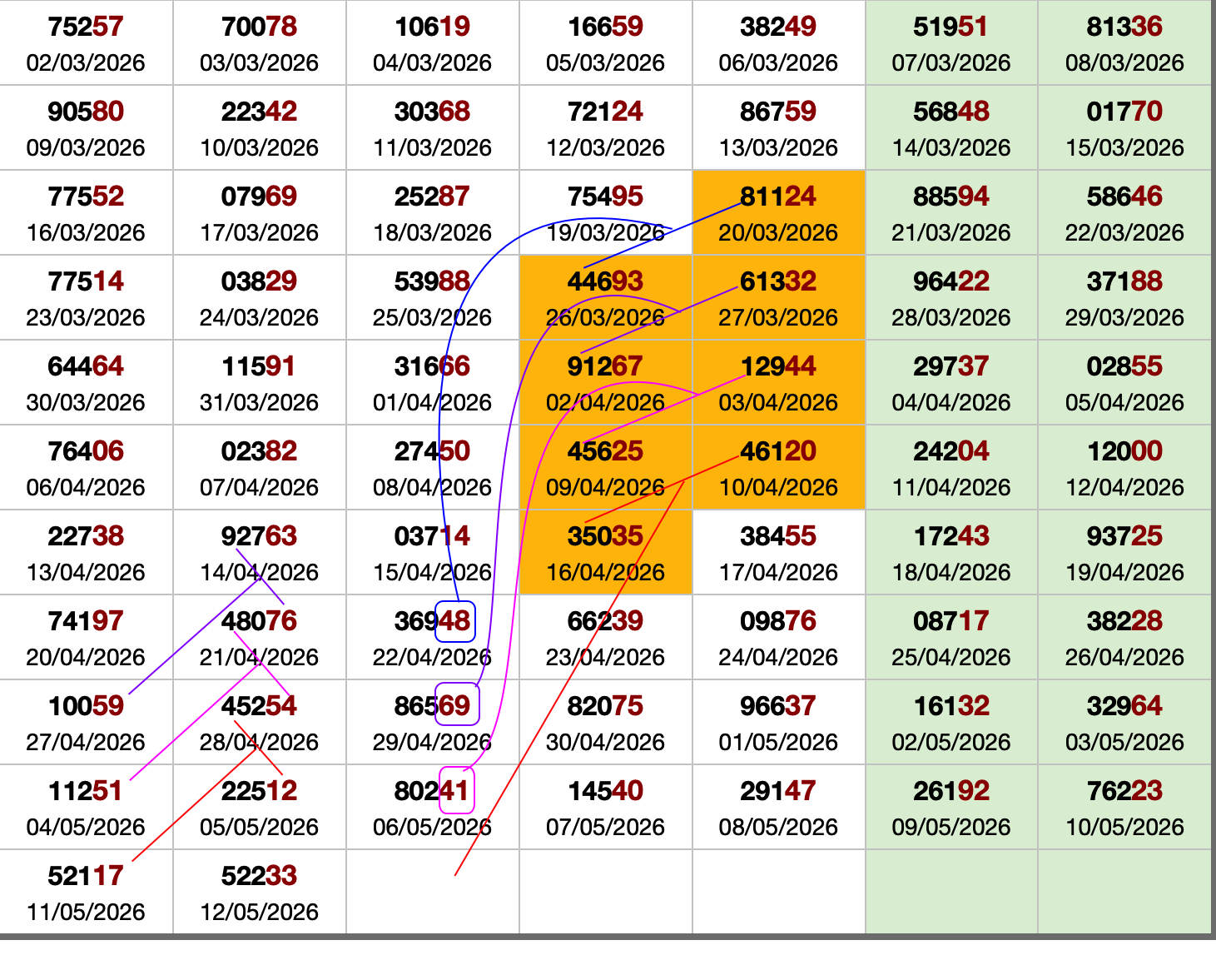 Screenshot 2026-05-13 at 11.25.25.png