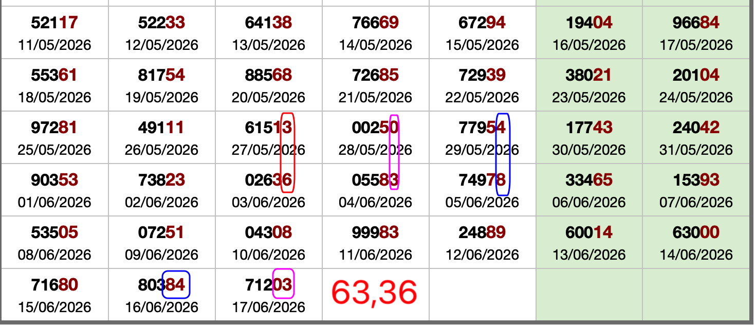 Screenshot 2026-06-18 at 09.52.57.png