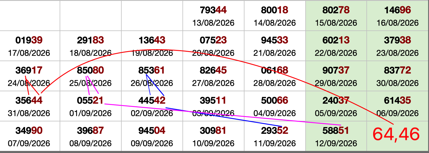 Screenshot 2026-09-13 at 08.44.25.png