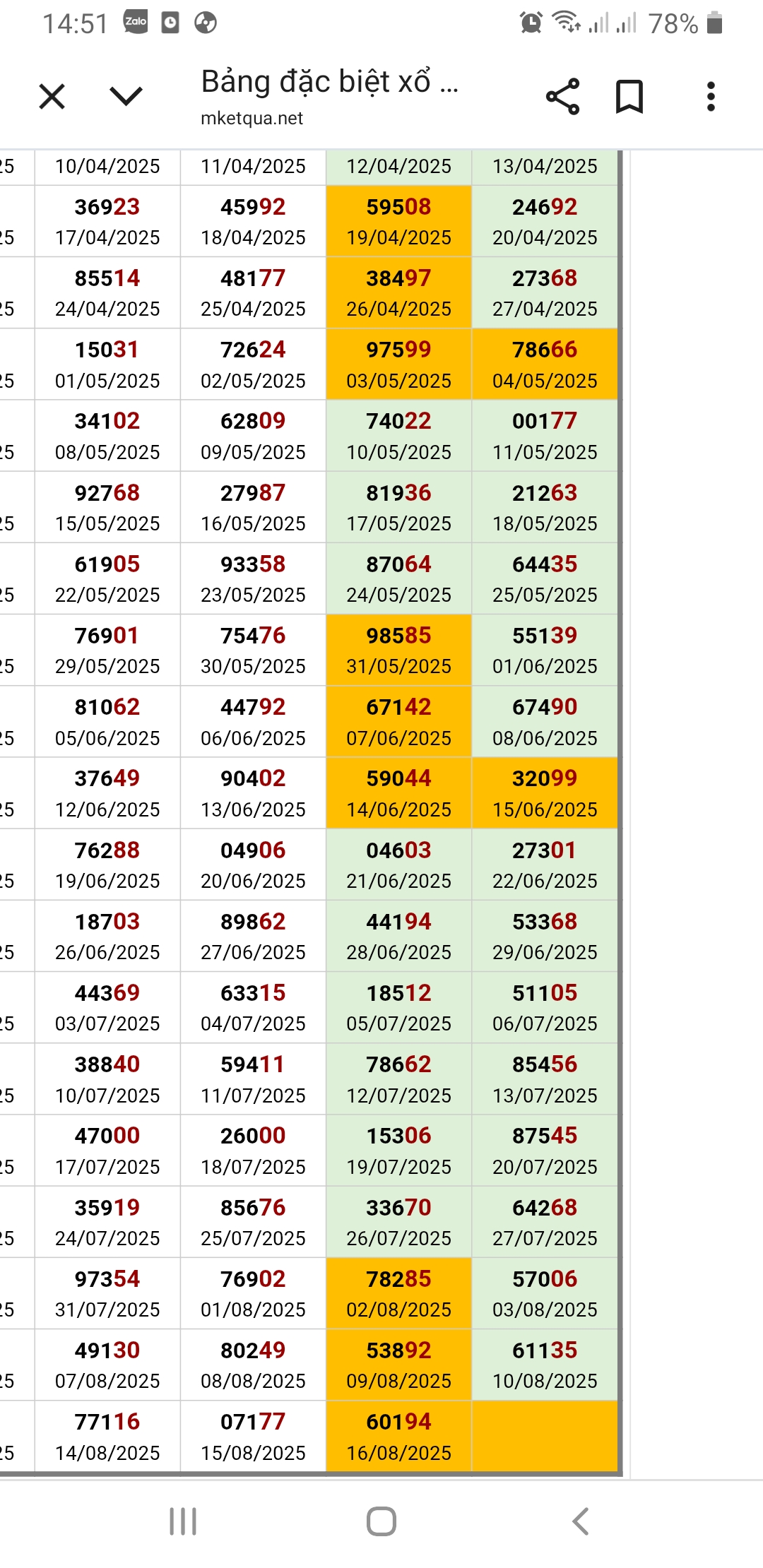 Screenshot_20250817-145105_Chrome.jpg