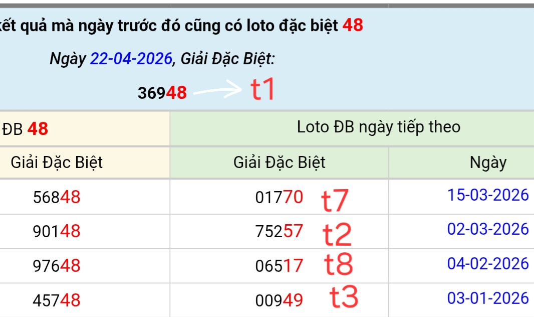 Screenshot_20260422_223431_Chrome.jpg