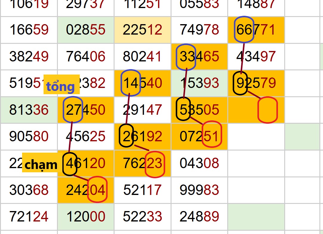 tổng 27 c 49 8.7.jpg