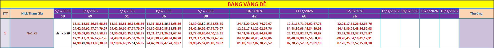 thong 10 ngay.png