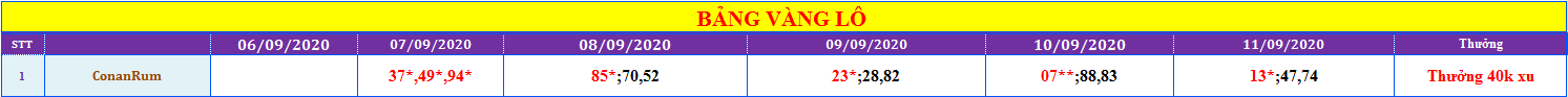 thuong vip6.png