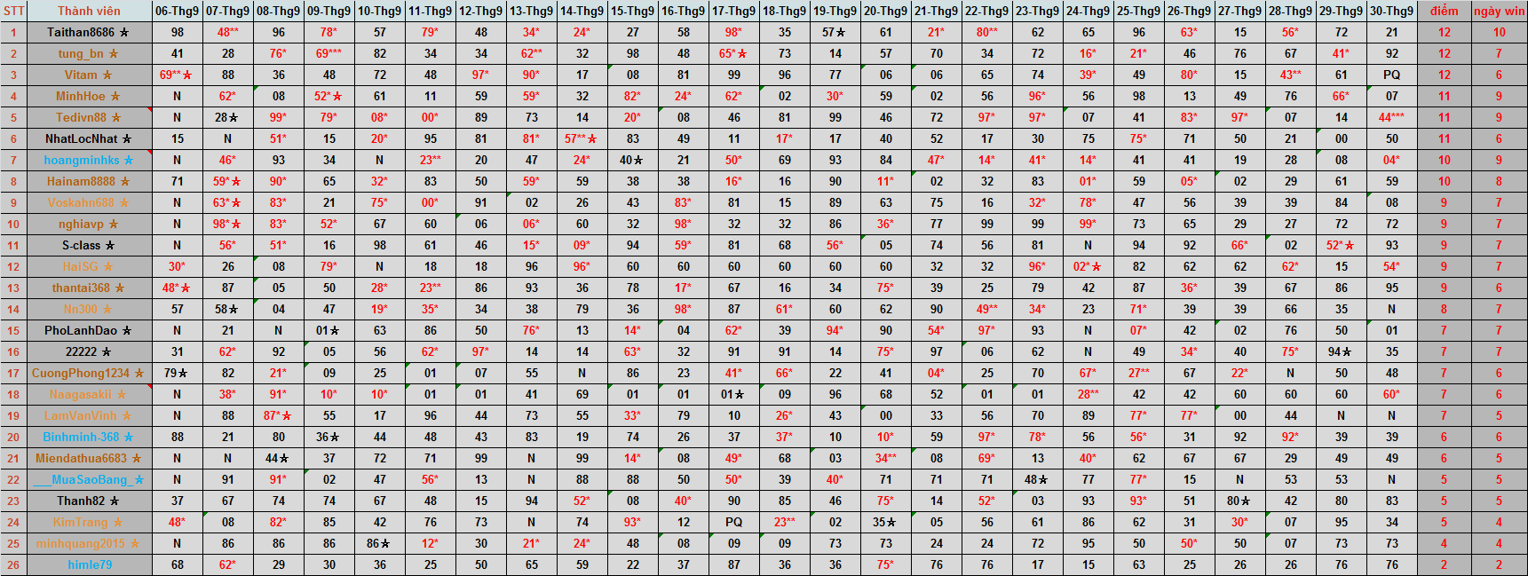 upload_2023-10-3_2-11-0.png