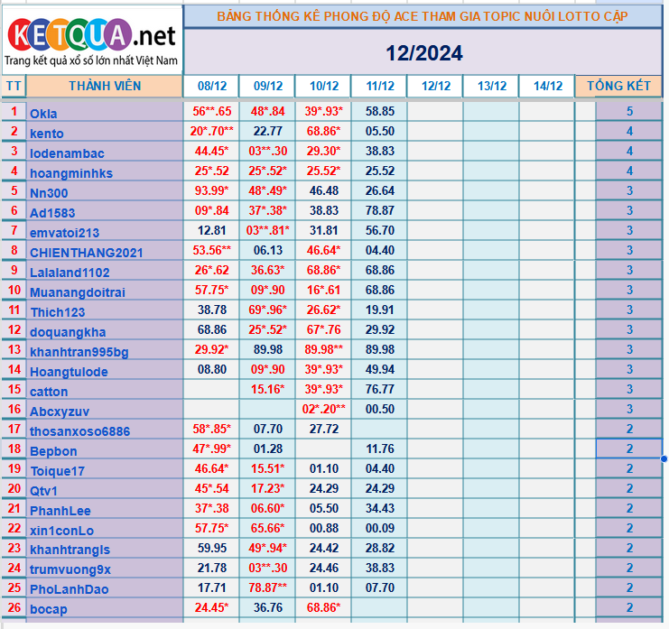 upload_2024-12-11_15-51-7.png