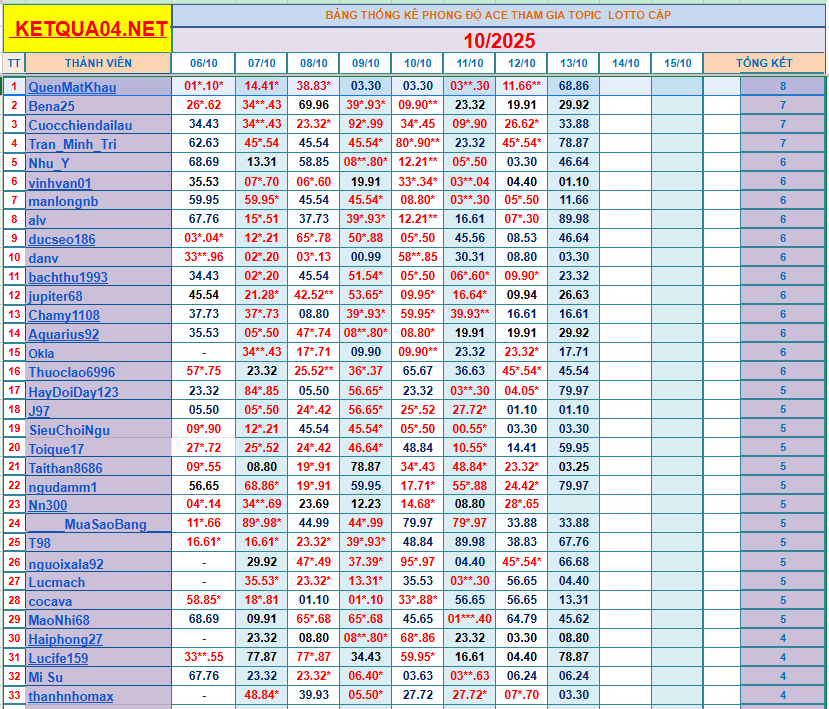 upload_2025-10-13_17-7-9.png