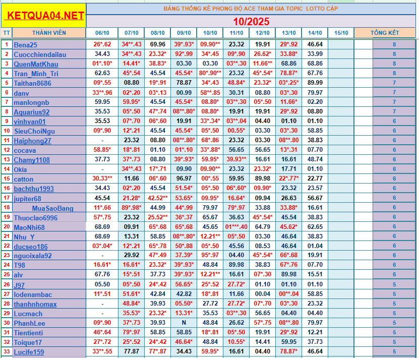 upload_2025-10-14_17-13-2.png