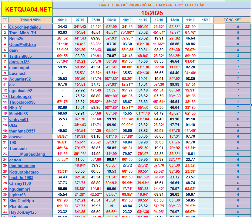 upload_2025-10-14_19-5-48.png