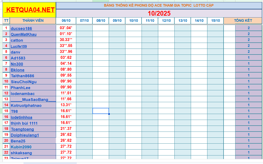 upload_2025-10-6_20-42-55.png