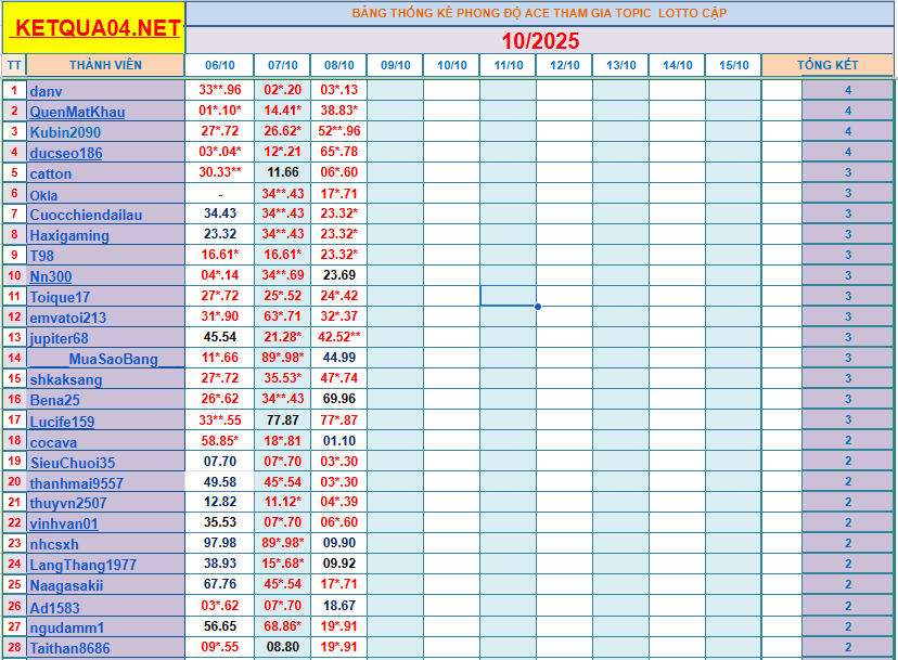 upload_2025-10-8_19-6-52.png