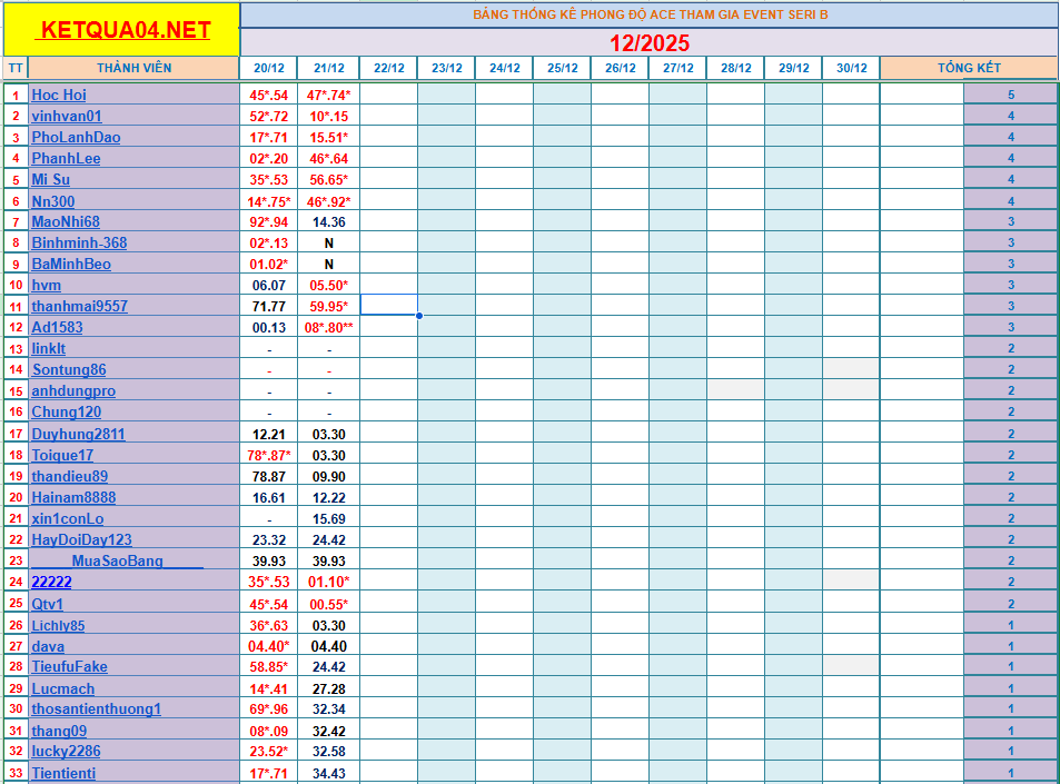 upload_2025-12-22_19-44-37.png