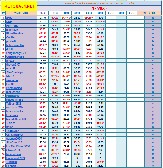 upload_2025-12-23_21-7-41.png