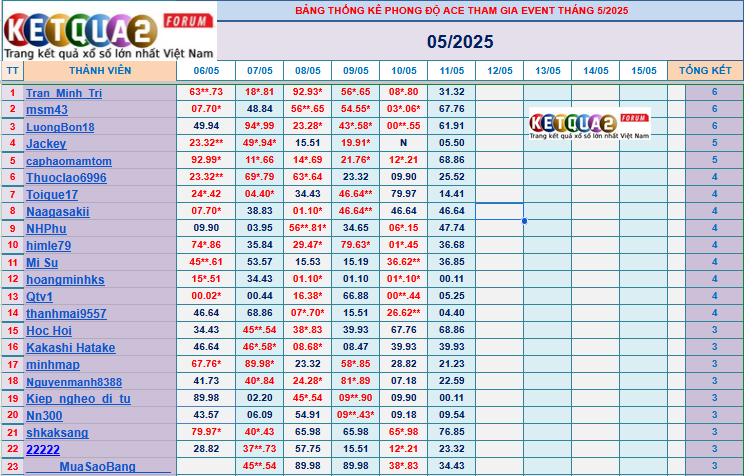 upload_2025-5-11_17-8-5.png