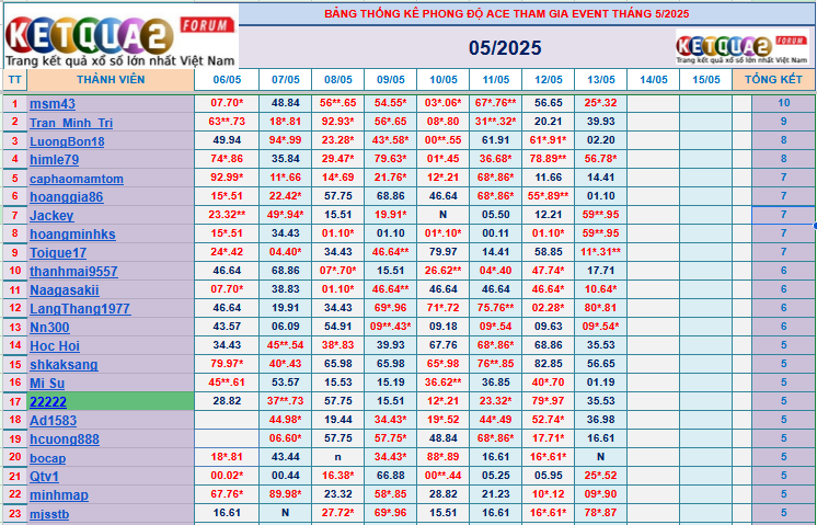 upload_2025-5-13_19-5-20.png