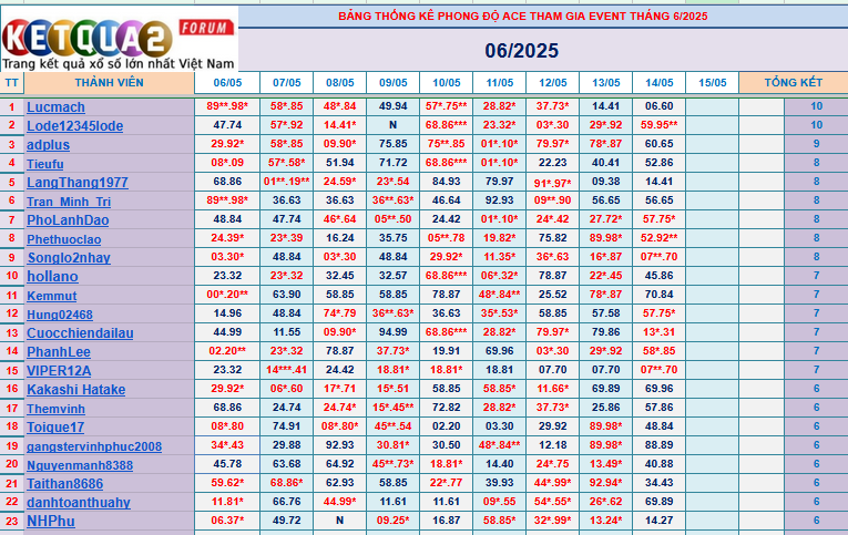 upload_2025-6-14_18-54-0.png