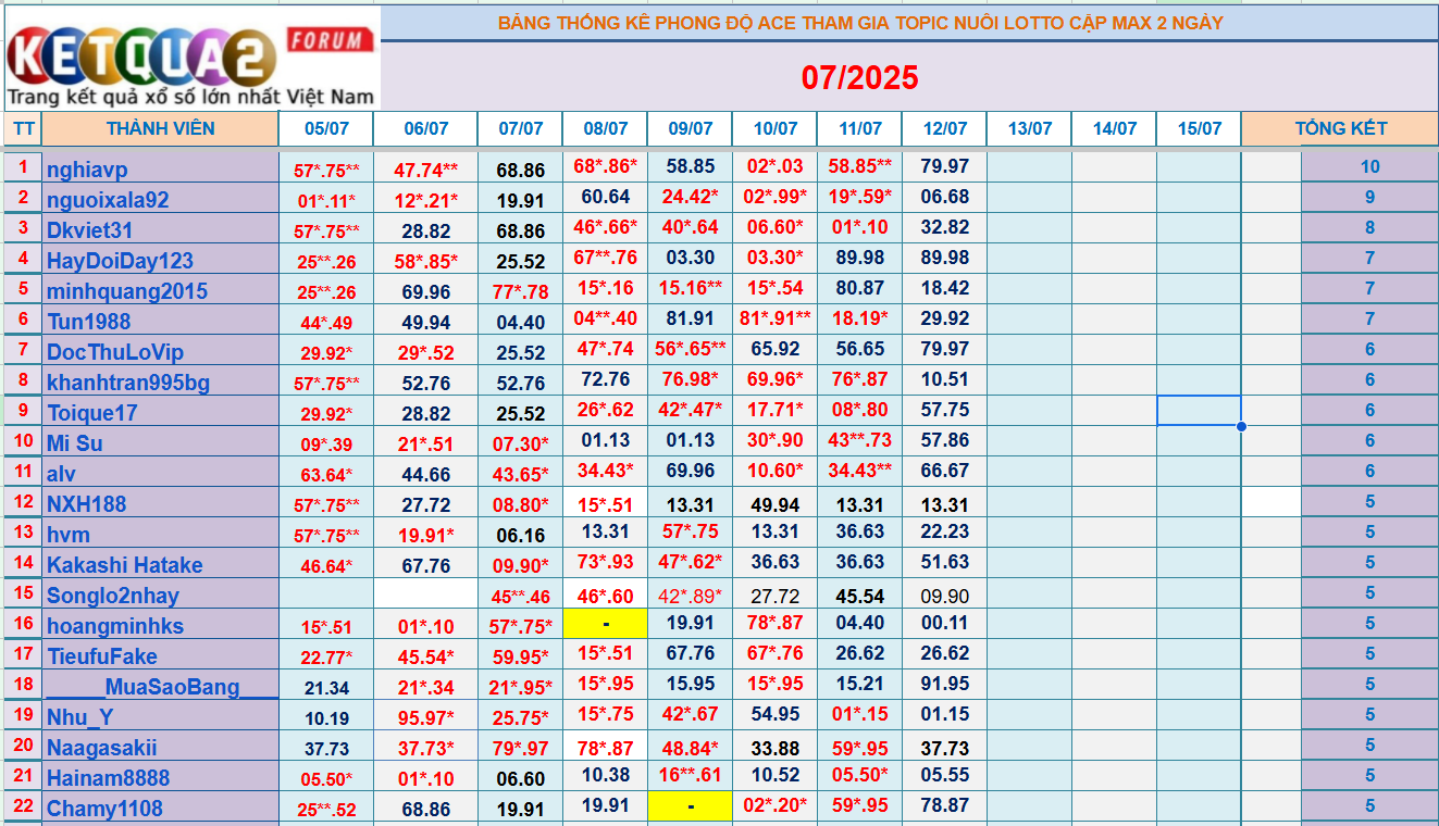 upload_2025-7-12_17-33-2.png
